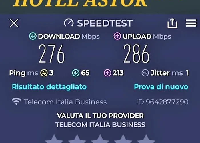 Ξενοδοχείο Astor